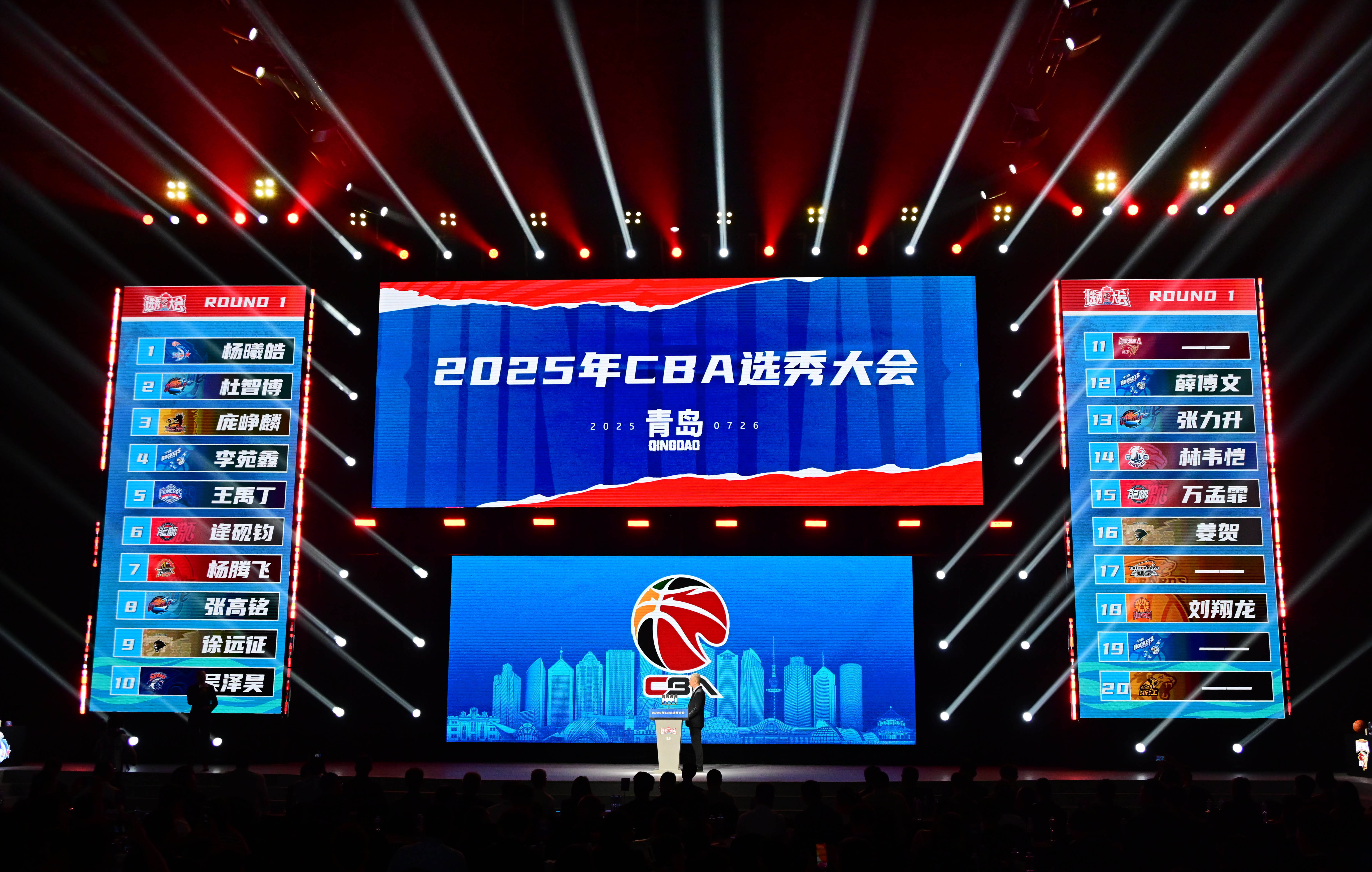 爱游戏体育首页-（体育）篮球——2025年CBA选秀大会在青岛举行