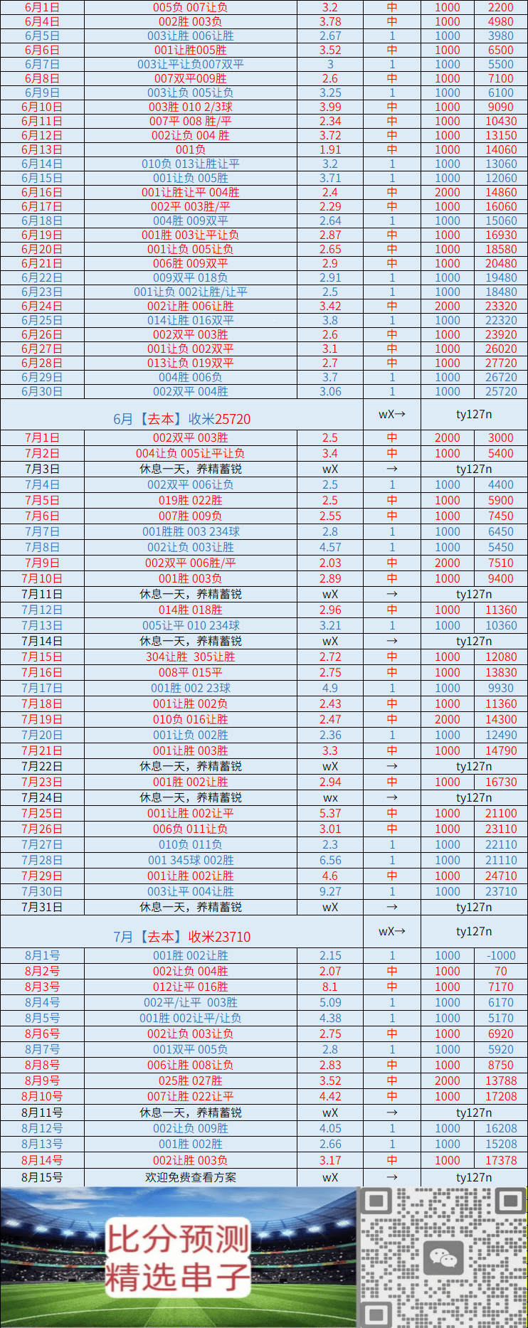 爱游戏体育网址-周六斯图加特VS拜仁慕尼黑:比分推荐