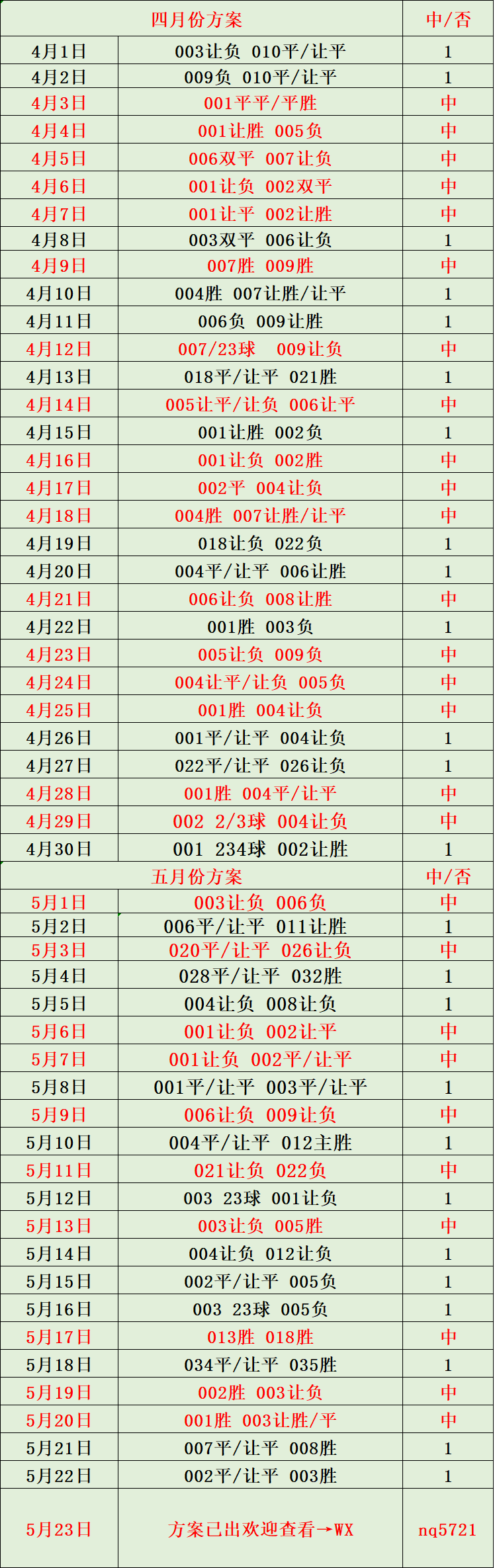 爱游戏体育下载-赫塔费vs维戈塞尔塔;比分预测