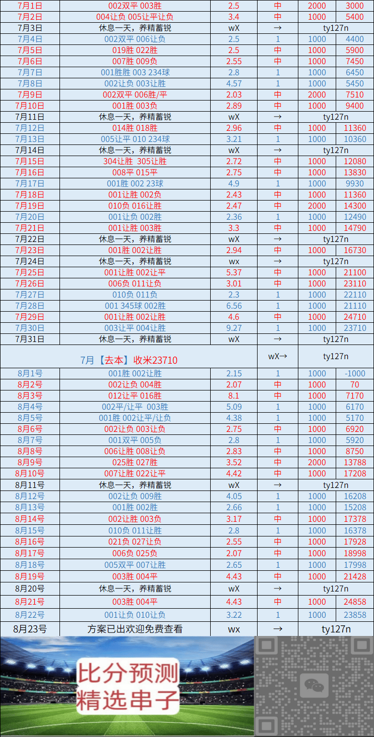 爱游戏体育下载-周日 奥萨苏纳VS巴伦西亚:比分推荐