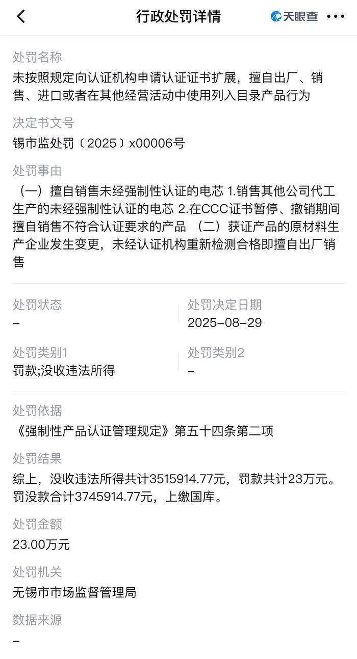 爱游戏-擅自销售未认证电芯,罗马仕供应商安普瑞斯被罚没374万