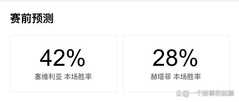 爱游戏体育平台-塞维利亚主场战赫塔菲：历史碾压局，还是赫塔菲搅浑水？