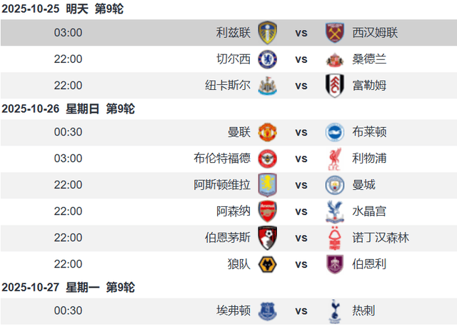 爱游戏体育首页-利兹联vs西汉姆联前瞻:利兹联主场无惧铁锤帮 两队为保级而战
